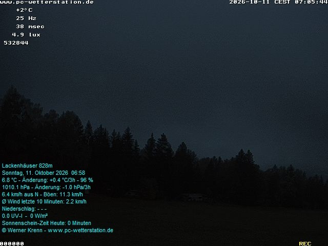 Archiv Foto Webcam der Ferienwohnung Thieme