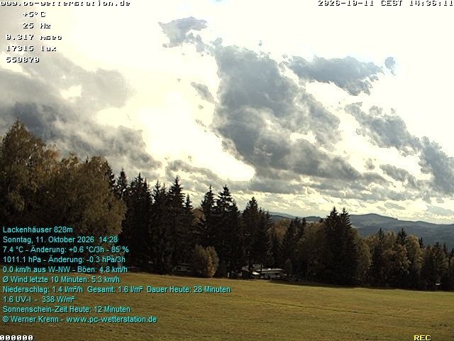 Archiv Foto Webcam der Ferienwohnung Thieme