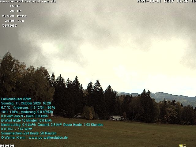 Archiv Foto Webcam der Ferienwohnung Thieme