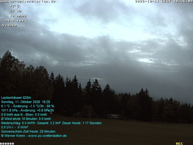 Archiv Foto Webcam der Ferienwohnung Thieme