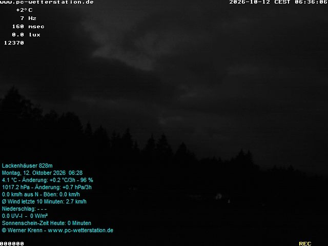 Archiv Foto Webcam der Ferienwohnung Thieme