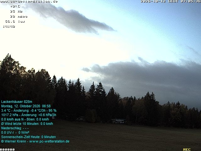 Archiv Foto Webcam der Ferienwohnung Thieme