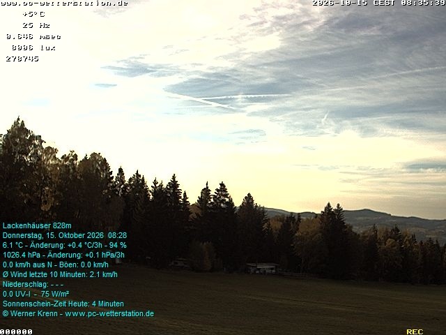 Archiv Foto Webcam der Ferienwohnung Thieme