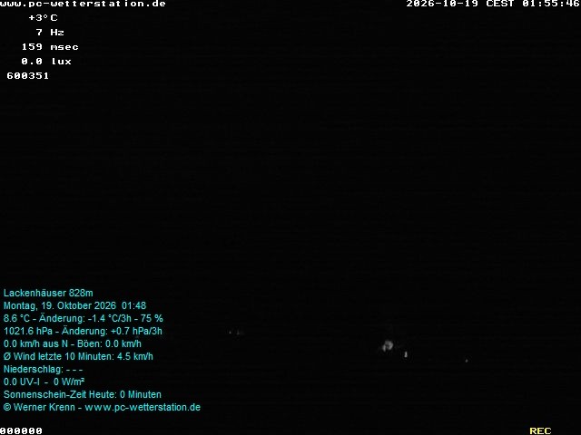 Archiv Foto Webcam der Ferienwohnung Thieme