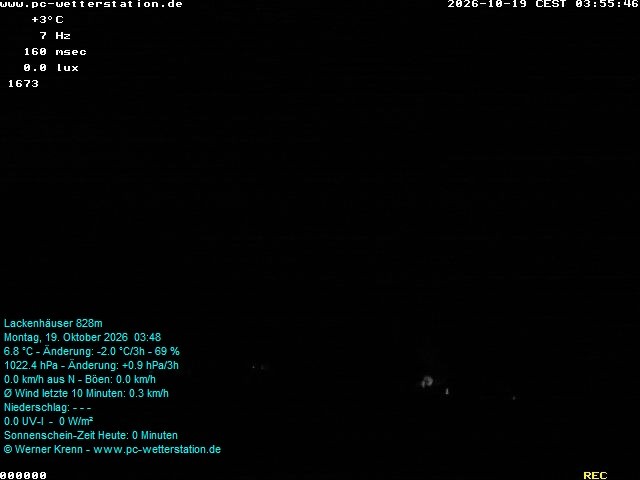 Archiv Foto Webcam der Ferienwohnung Thieme