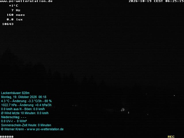 Archiv Foto Webcam der Ferienwohnung Thieme