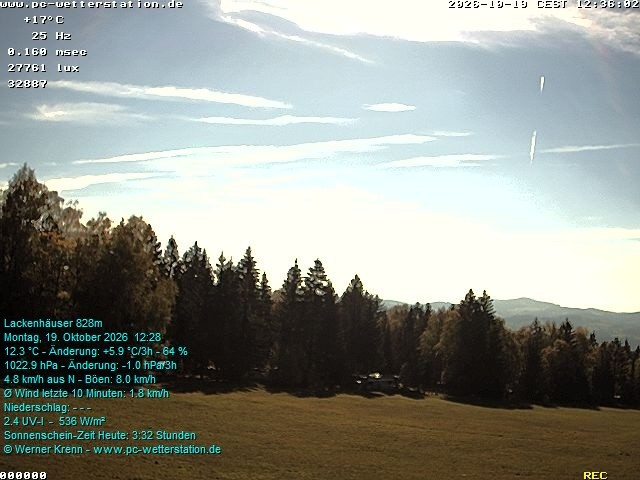 Archiv Foto Webcam der Ferienwohnung Thieme
