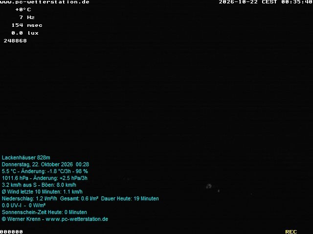 Archiv Foto Webcam der Ferienwohnung Thieme