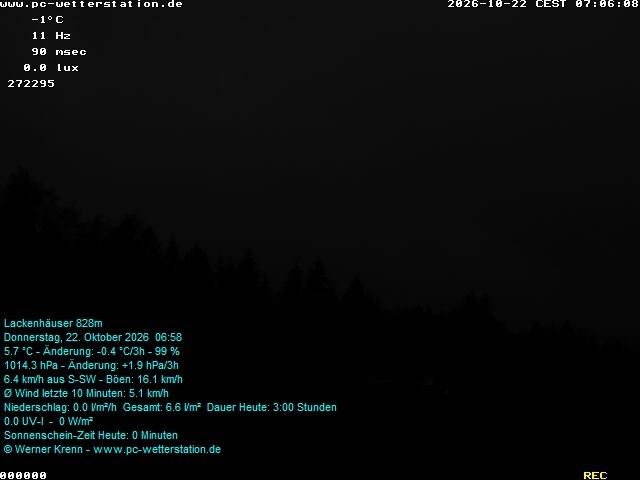 Archiv Foto Webcam der Ferienwohnung Thieme