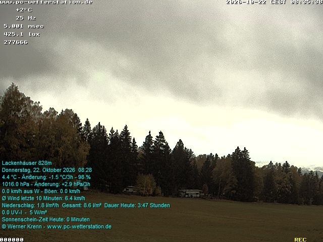 Archiv Foto Webcam der Ferienwohnung Thieme
