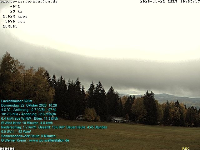 Archiv Foto Webcam der Ferienwohnung Thieme