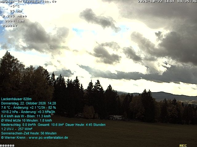 Archiv Foto Webcam der Ferienwohnung Thieme