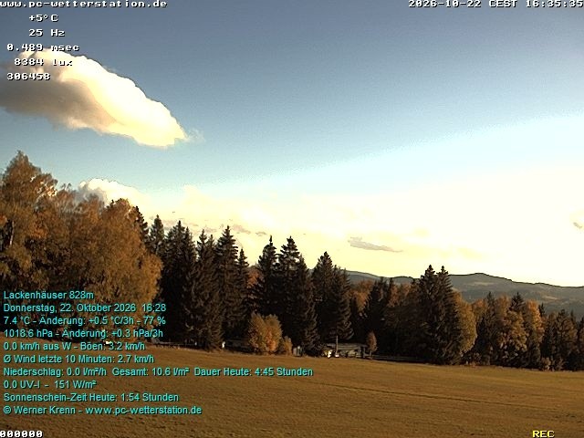 Archived image Webcam in Lackenhäuser