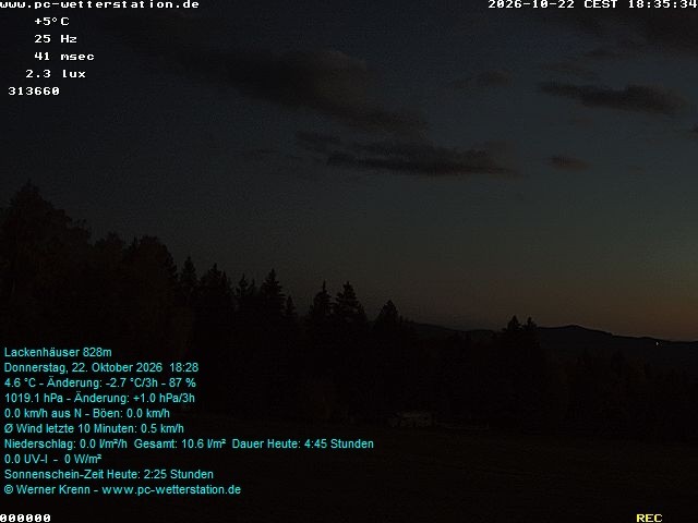 Archived image Webcam in Lackenhäuser