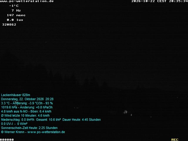 Archived image Webcam in Lackenhäuser