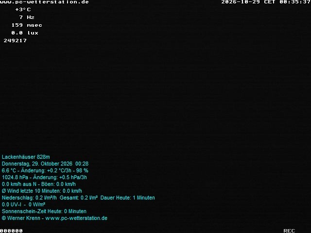 Archiv Foto Webcam der Ferienwohnung Thieme