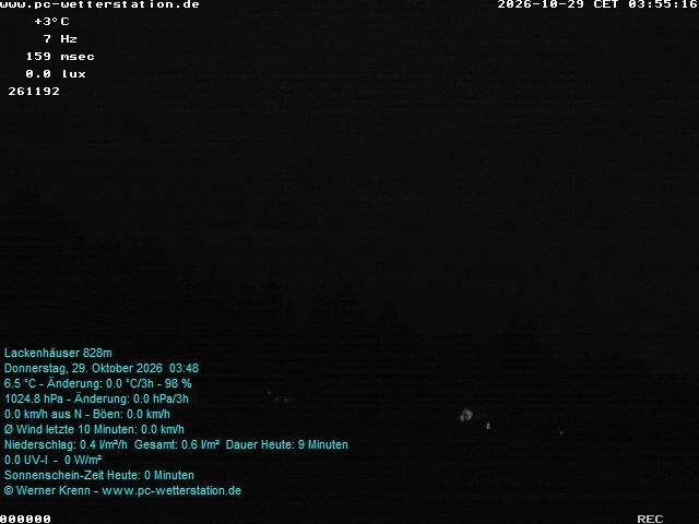 Archiv Foto Webcam der Ferienwohnung Thieme
