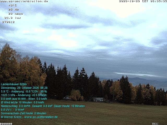 Archiv Foto Webcam der Ferienwohnung Thieme