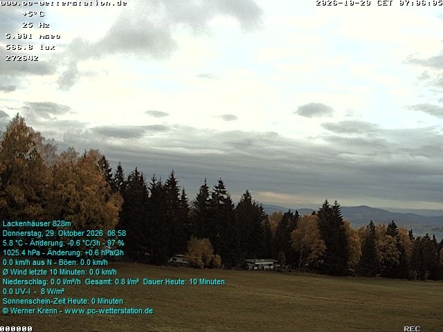 Archiv Foto Webcam der Ferienwohnung Thieme
