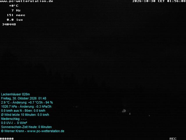 Archiv Foto Webcam der Ferienwohnung Thieme