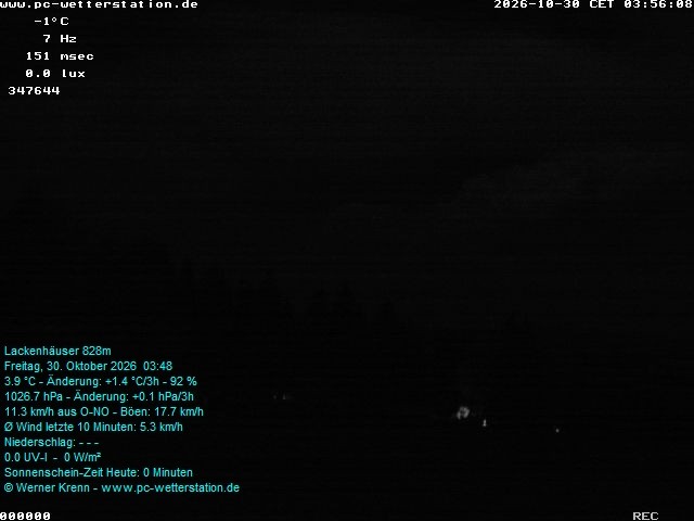 Archiv Foto Webcam der Ferienwohnung Thieme