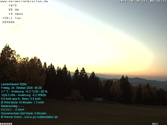 Archiv Foto Webcam der Ferienwohnung Thieme