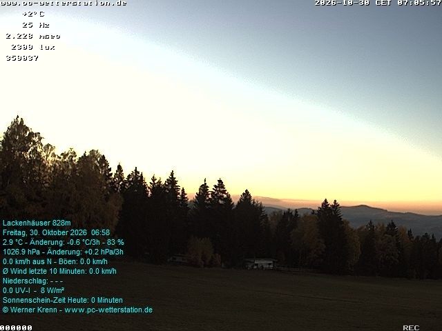 Archiv Foto Webcam der Ferienwohnung Thieme