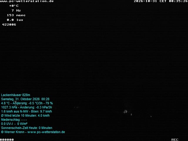 Archived image Webcam in Lackenhäuser