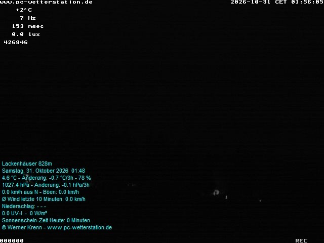 Archived image Webcam in Lackenhäuser