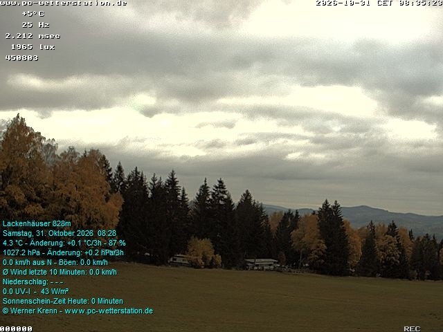 Archived image Webcam in Lackenhäuser