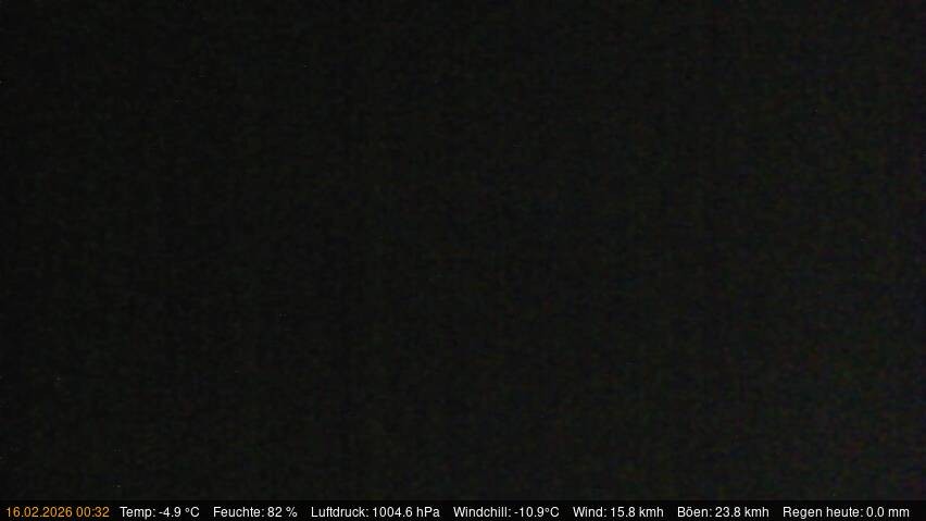 Archiv Foto Webcam Blick auf den Käbelicksee