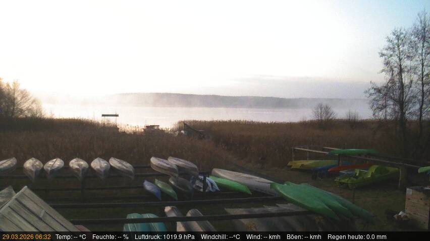 Archiv Foto Webcam Blick auf den Käbelicksee