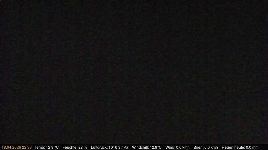 Archiv Foto Webcam Blick auf den Käbelicksee