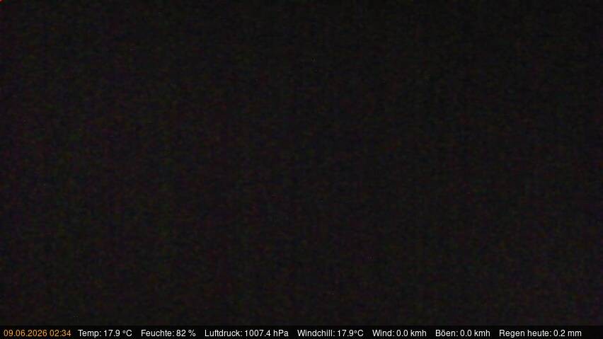 Archiv Foto Webcam Blick auf den Käbelicksee