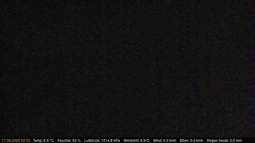 Archiv Foto Webcam Blick auf den Käbelicksee