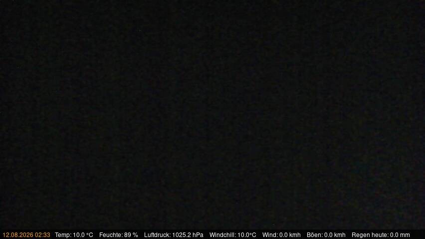 Archiv Foto Webcam Blick auf den Käbelicksee