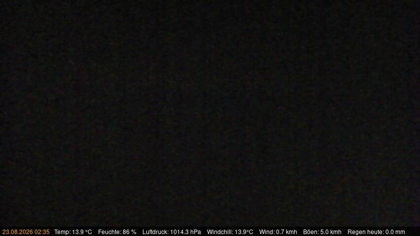 Archiv Foto Webcam Blick auf den Käbelicksee