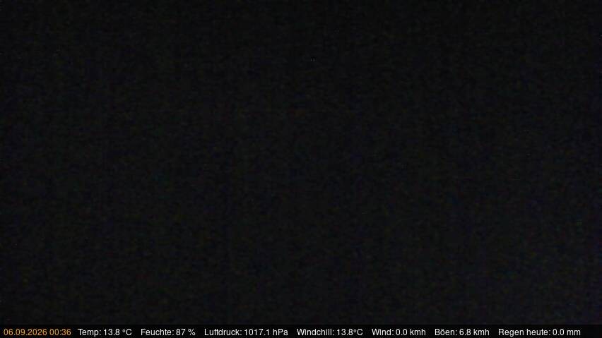 Archiv Foto Webcam Blick auf den Käbelicksee