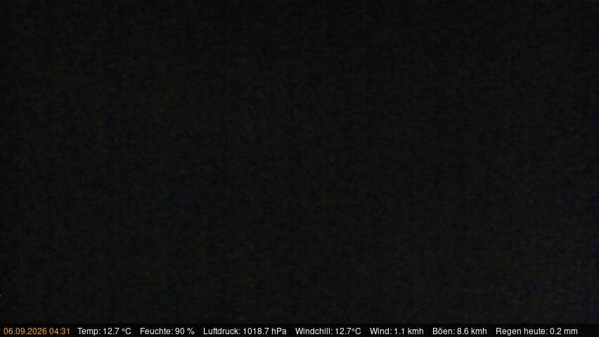 Archiv Foto Webcam Blick auf den Käbelicksee