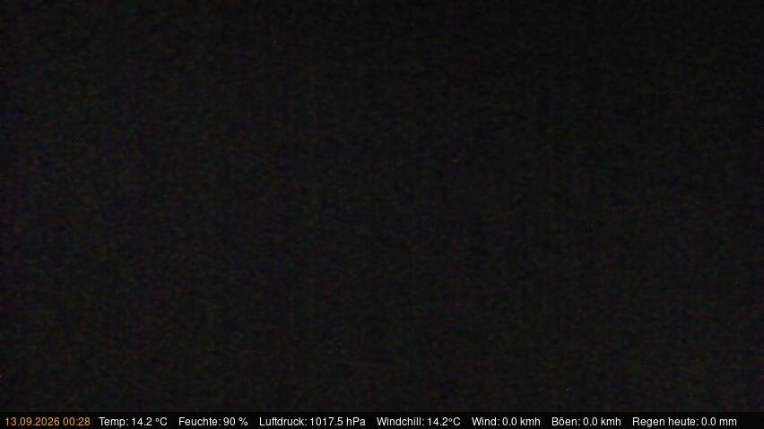 Archiv Foto Webcam Blick auf den Käbelicksee