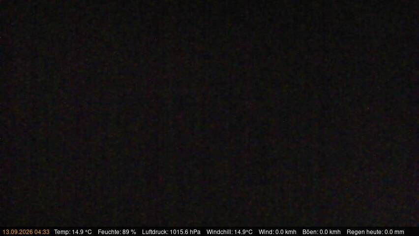 Archiv Foto Webcam Blick auf den Käbelicksee