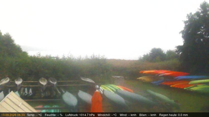 Archiv Foto Webcam Blick auf den Käbelicksee