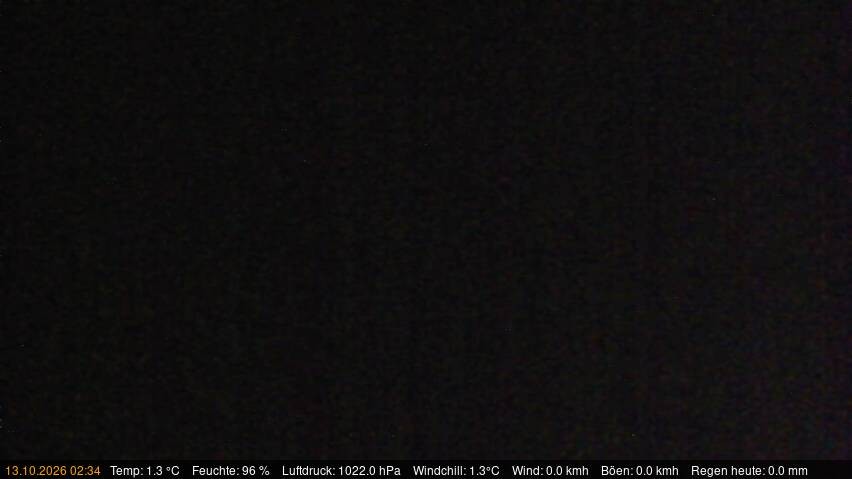 Archiv Foto Webcam Blick auf den Käbelicksee