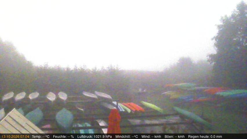 Archiv Foto Webcam Blick auf den Käbelicksee