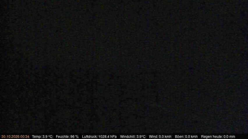 Archiv Foto Webcam Blick auf den Käbelicksee