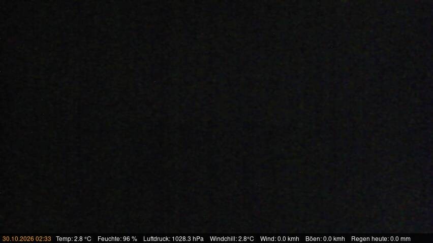 Archiv Foto Webcam Blick auf den Käbelicksee