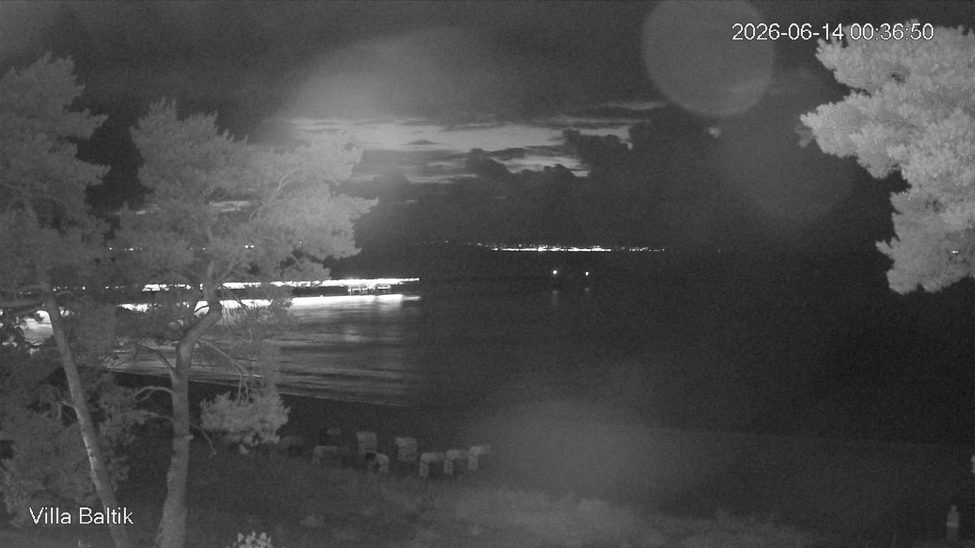 Archiv Foto Webcam Ostseebad Binz - Strandpromenade