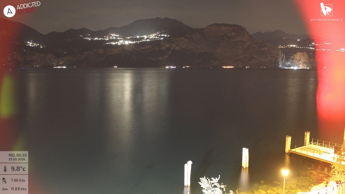 Archiv Foto Webcam Gardasee - Brenzone