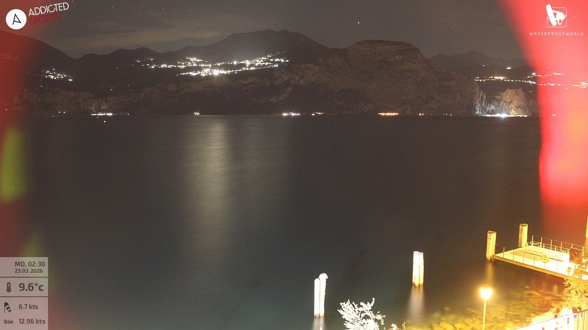 Archiv Foto Webcam Gardasee - Brenzone