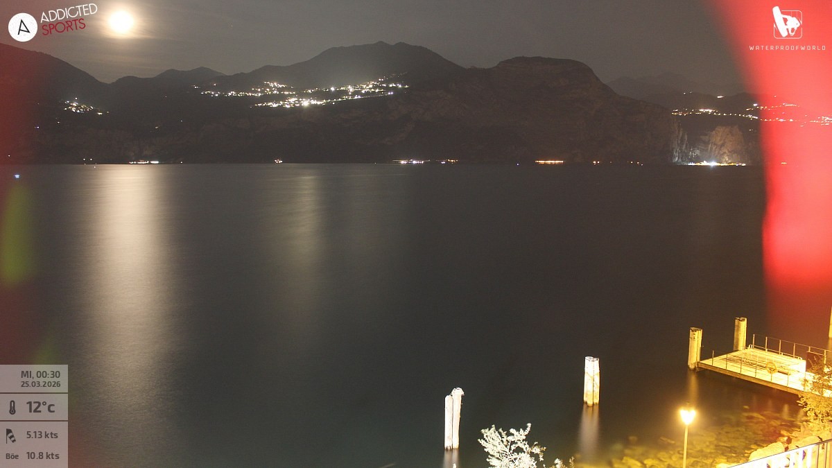 Archiv Foto Webcam Gardasee - Brenzone